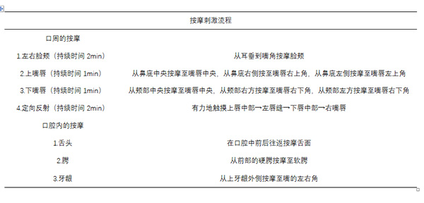 阿莫西林钠克拉维酸钾治疗小儿肺炎68例的效果观察