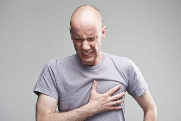 心绞痛的致病因素有哪些