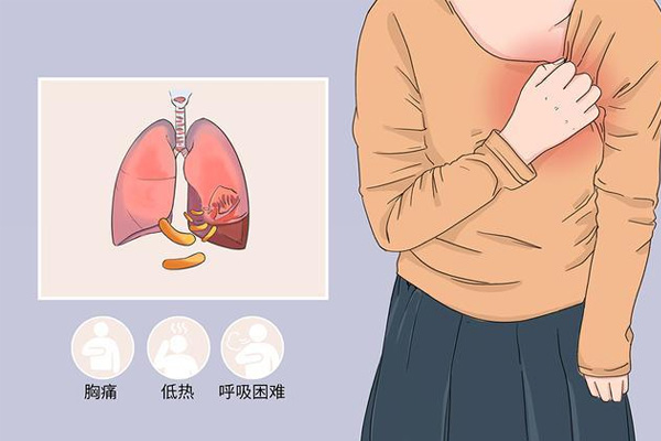 肺结核病发作,肺结核病病发症状,振东健康