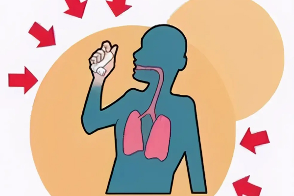 哮喘,哮喘的治疗原则