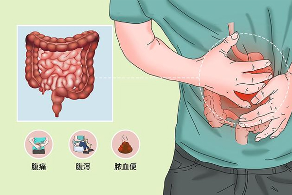 肠炎的早期症状,肠炎的治疗方法