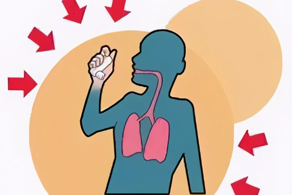 哮喘,控制哮喘的方法,如何控制哮喘